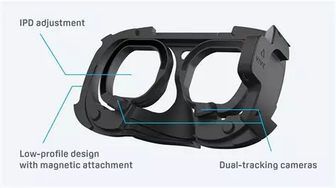 illustration Vive eye tracker